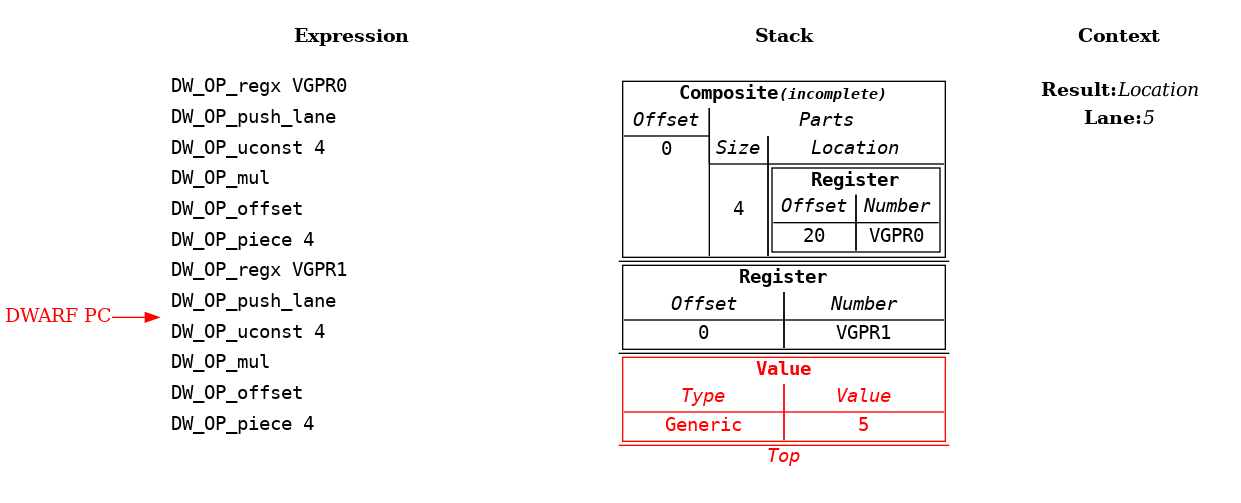 ../_images/07-extension-multi-lane-vgpr.example.frame.9.png