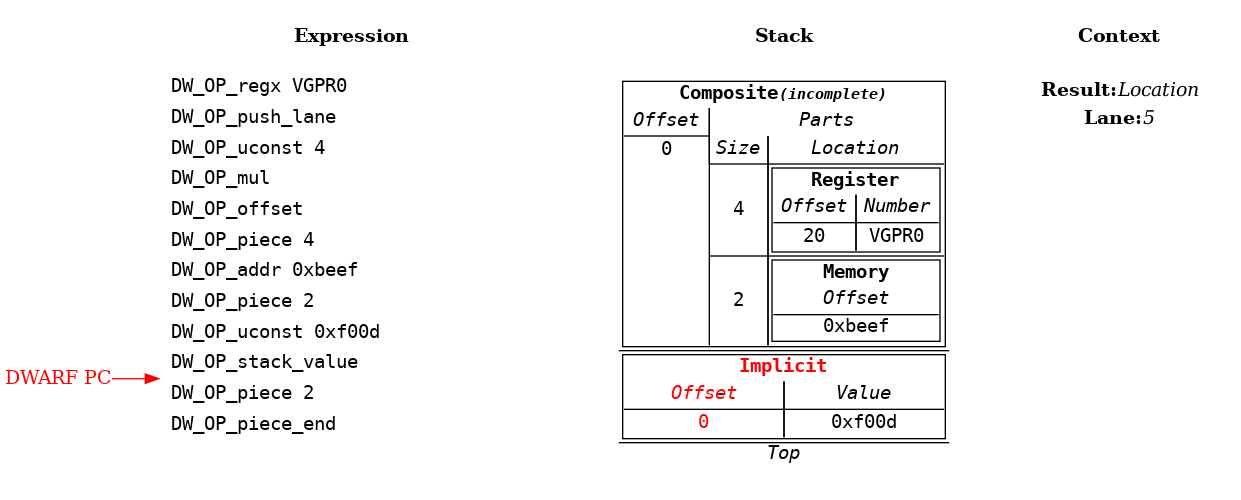 ../_images/08-extension-mixed-composite.example.frame.5.png