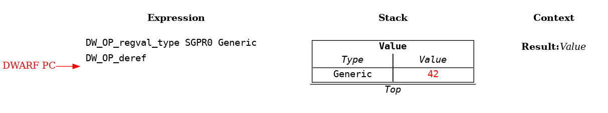 Dynamic Array Size Example: Step 3